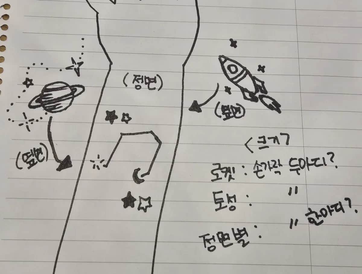 인천타투 주안타투 우주타투 로켓타투 토성타투
