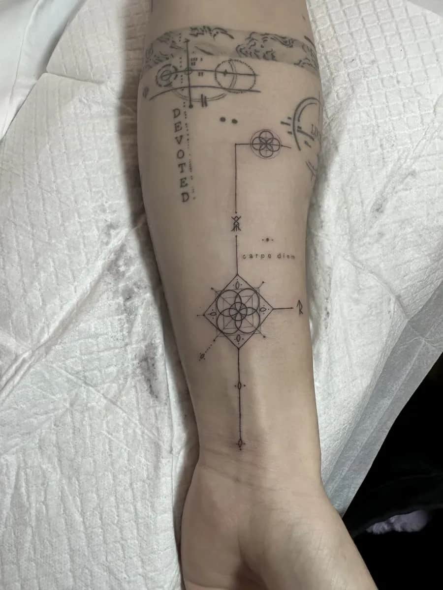 ์ค๋๋จผํธ