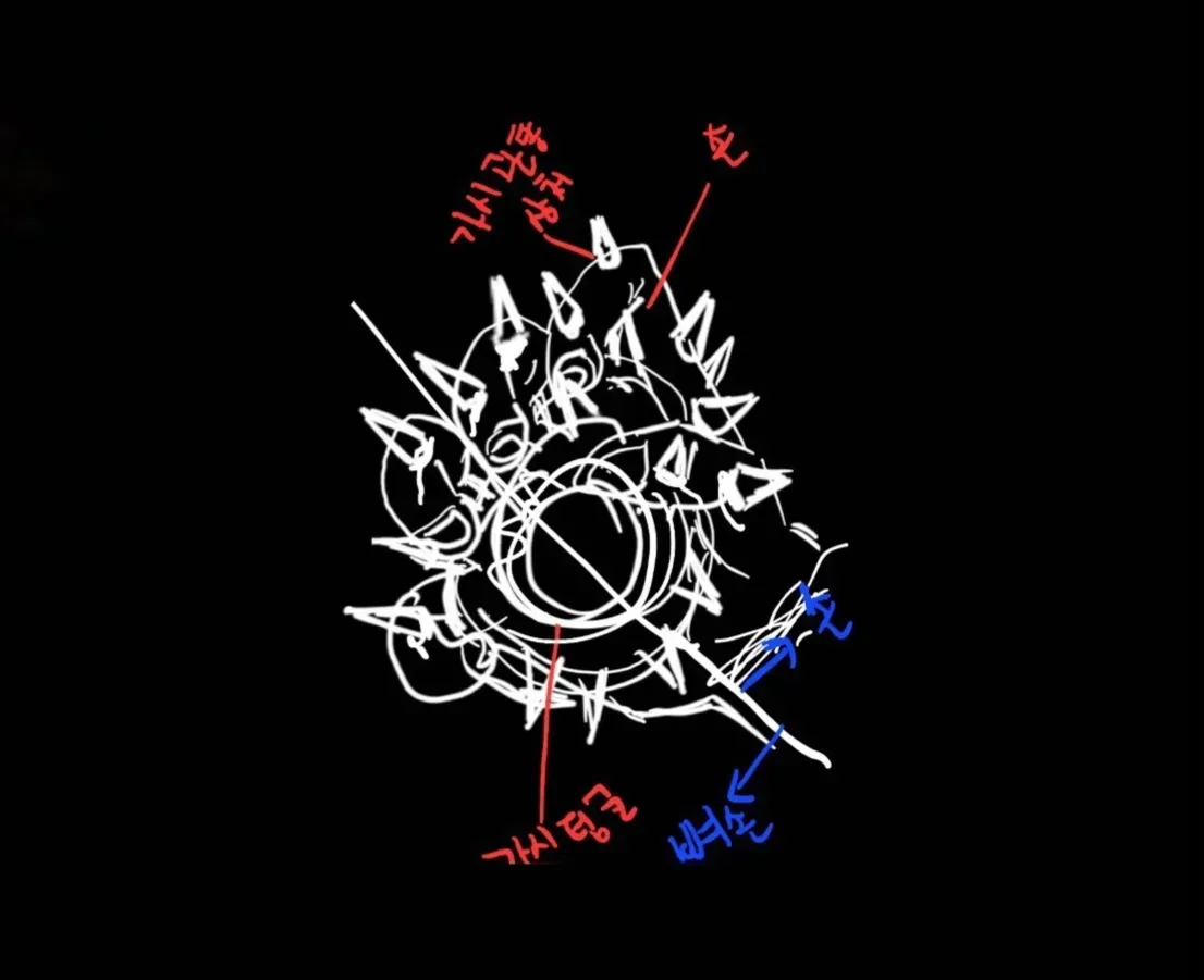 ๊ฐ์๋ฅผ ์ก์ ์